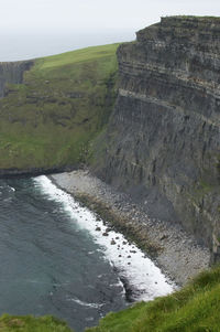 Scenic view of landscape against clear sky