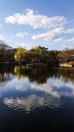 Scenic view of lake against sky