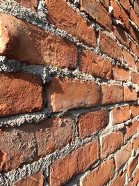 Full frame shot of brick wall