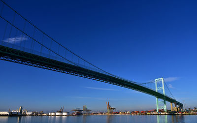 Vincent thomas bridge over river against blue sky