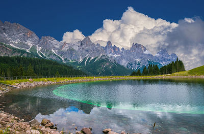 Scenic view of lake and snowcapped mountains against sky