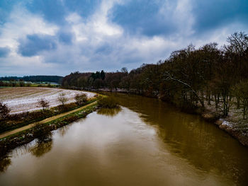 Scenic view of river against cloudy sky