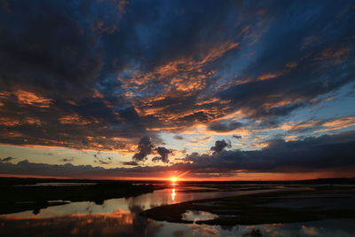 Scenic view of sky during sunset