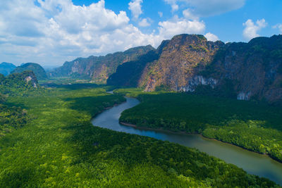 Scenic view of landscape against sky