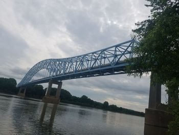 Low angle view of bridge over river against sky