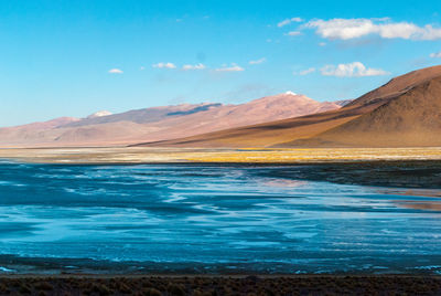 Scenic view of lake