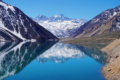 Reflection of mountain in lake against sky