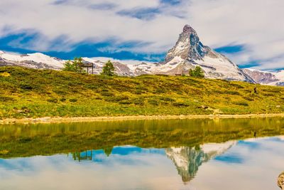 Scenic view of lake by snowcapped mountain against sky