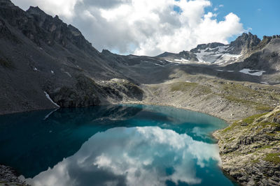 Scenic view of calm lake against cloudy sky