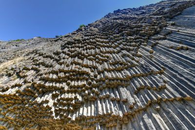 Close-up of snow covered landscape against clear sky