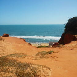 Scenic view of sea against clear sky