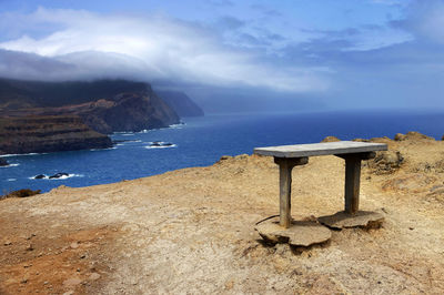 Scenic view of sea against cloudy sky