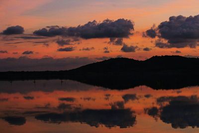 Scenic view of lake against sky during sunset