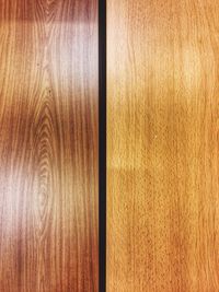 Full frame shot of wood