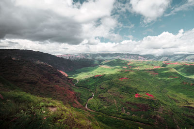 Scenic view of landscape against sky