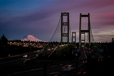 Panoramic view of bridge in city against sky at sunset