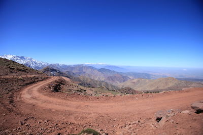 Scenic view of landscape against clear sky