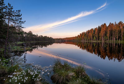 Scenic view of lake against sky at sunset