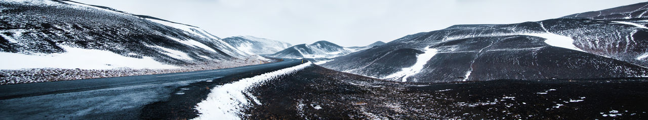 Panoramic view of snowcapped mountains against sky