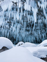 Low angle view of icicles on rocks