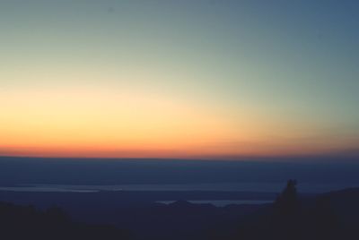 Scenic view of sea at sunset