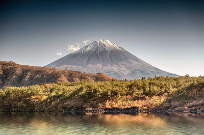 Scenic view of snowcapped mountain against sky