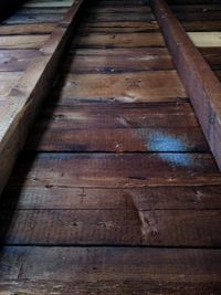 Close-up of wooden plank