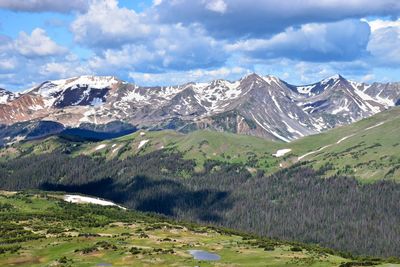 Scenic view of rocky mountain national park against sky