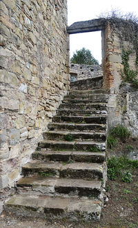 Low angle view of old building