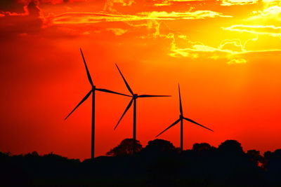 Silhouette of wind turbine against sky during sunset