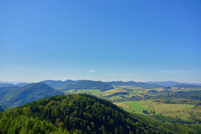 environment
