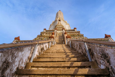 Low angle view of temple building against sky