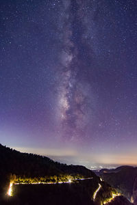 The milkyway