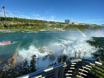 Niagara falls