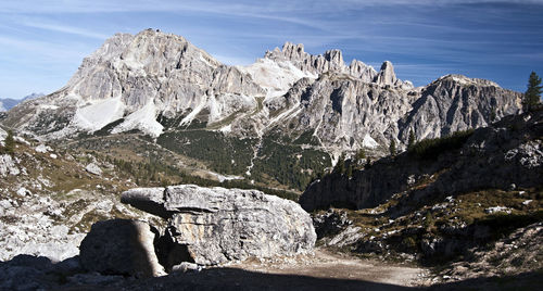 Scenic view of mountain against sky