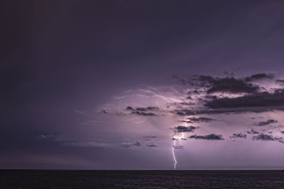 Scenic view of sea against dramatic sky