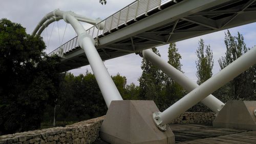 Bridge against sky