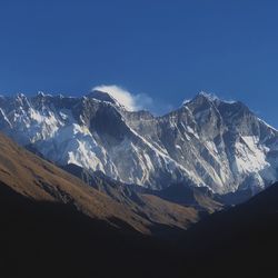 Scenic view of snowcapped mountains against blue sky