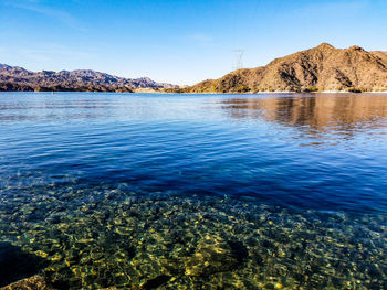 Scenic view of lake against clear blue sky