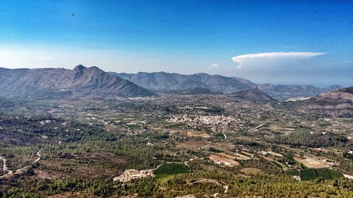 Aerial view of landscape