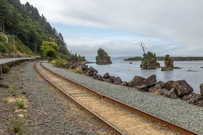 Railroad tracks by sea against sky