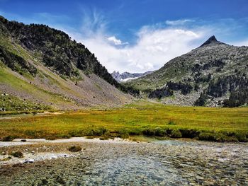 Scenic view of landscape against sky