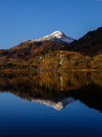 Perfect reflection of snow covered mountains in a lake in snowdonia national park, north wales