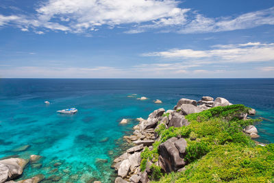 Scenic view of sea against sky