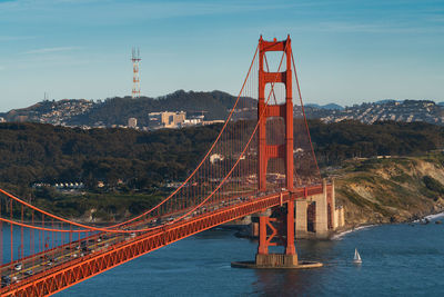 Golden gate bridge over river against sky