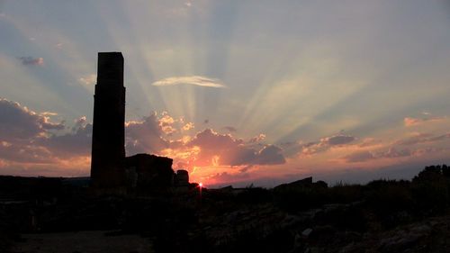 Scenic view of sky during sunset