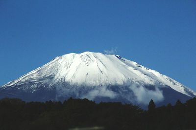 Low angle view of snowcapped mountains against clear blue sky