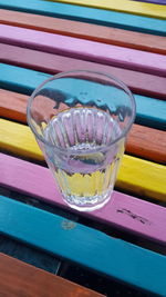 Close-up of water in swimming pool