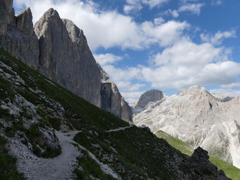 Panoramic view of rocky mountains against sky