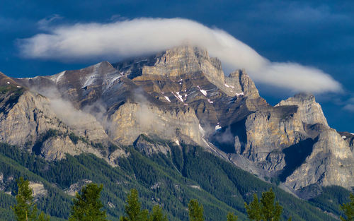 Panoramic view of snowcapped mountains against sky